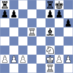 Kuo - Holloway (Osterode, 2004)