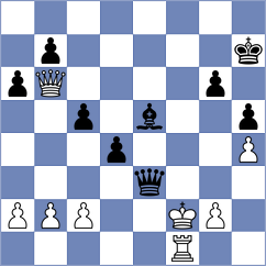 Weinstein - Boci (chess.com INT, 2025)