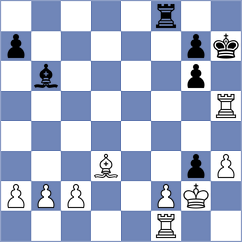 Howell - Perry (chess.com INT, 2025)