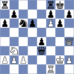 Betancourt Echazabal - Sepliarsky (Benasque ESP, 2024)