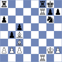 Palczert - Chong (chess.com INT, 2023)