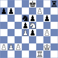 Ibarra Jerez - Rozman (chess.com INT, 2025)