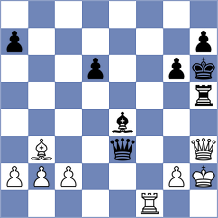 Noy - Tikhonov (chess.com INT, 2025)