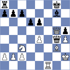 Liu Dede - Sahin (lichess.org INT, 2022)