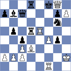 Niemann - Rakhmanov (chess.com INT, 2025)