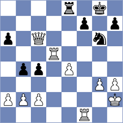Abdsattar - Porozhnyak (chess.com INT, 2025)