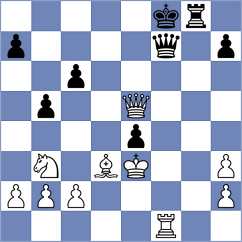 Benson - Meyer (Germany, 2004)