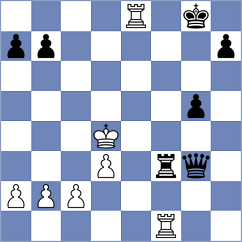 Fernandez Rubio - Pesochinskiy (Madrid, 2021)
