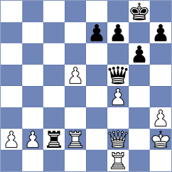 Caku - Filali (chess.com INT, 2024)