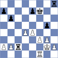 Avila Pavas - Demchenko (Chess.com INT, 2021)