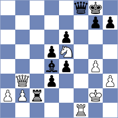 Sari - Fang (chess.com INT, 2025)