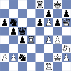 Gracia Alvarez - Shapiro (chess.com INT, 2022)