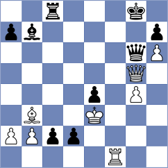Rodriguez - Eggleston (chess.com INT, 2023)