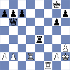 Rohwer - Goncalves (chess.com INT, 2024)