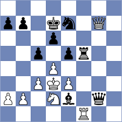 Piliczewski - Clawitter (chess.com INT, 2025)