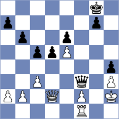 Eilers - Hernandez Gonzalez (chess.com INT, 2023)