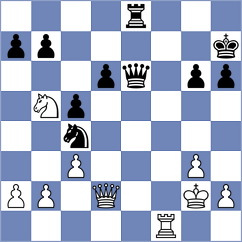 Balkova - Rychtecky (Brno, 2006)