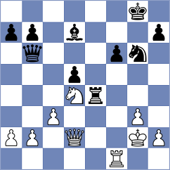 Winkels - Mingo Fernandez (chess.com INT, 2025)