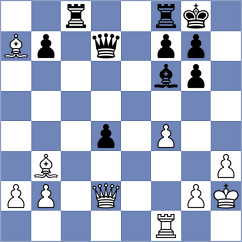 Ooi - Korchynskyi (chess.com INT, 2024)