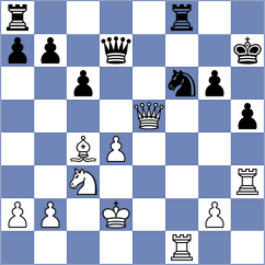 Dlugy - Kesarev (Chess.com INT, 2015)