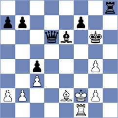 Cando Tulcan - De Bussche Montoya (Chess.com INT, 2020)