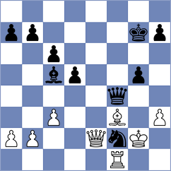 Lin - Bressy (chess.com INT, 2025)