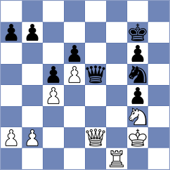 Walker - Rizvi (chess.com INT, 2022)