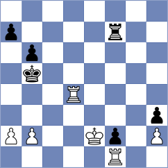 Lopez Mulet - Zhigalko (chess.com INT, 2024)