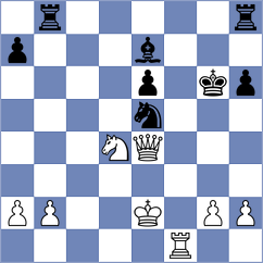 Aditya - Aloma Vidal (chess.com INT, 2021)