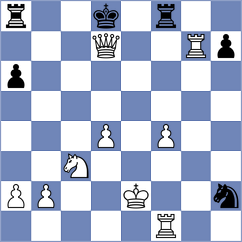 Malek - Same Karimi (Chess.com INT, 2021)