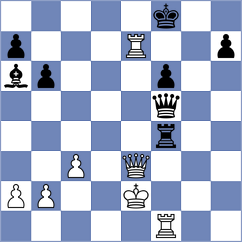 Buksa - Seo (chess.com INT, 2023)