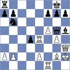 Suleymanli - Eliseev (chess.com INT, 2025)
