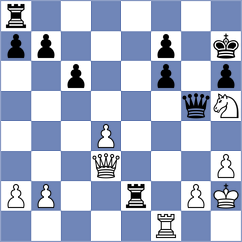 Lobanov - Zhao Jun (chess.com INT, 2024)