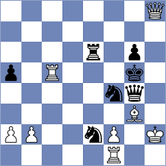 Caruana - Rangel (chess.com INT, 2023)