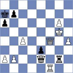 Daianu - Steindl (Chess.com INT, 2020)