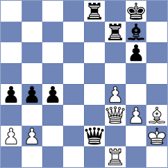 Rottenwohrer Suarez - Marczuk (chess.com INT, 2022)