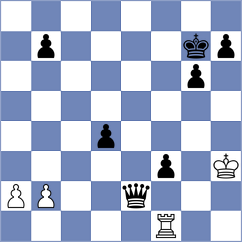 Gusev - Saldusov (Gorodovikovsk, 2008)