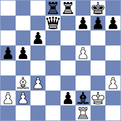 Poma Pineda - Aguirre Proano (Chess.com INT, 2020)