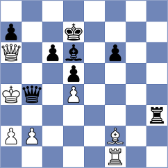 Arslanov - Banusz (chess.com INT, 2025)