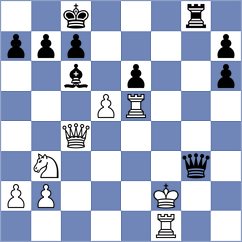 Mathieu - Peng (Barcelona, 2021)