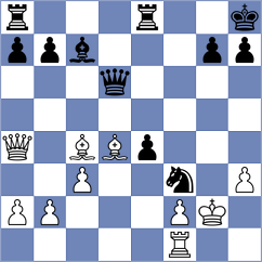 Viana - Heredia Serrano (Havana CUB, 2024)