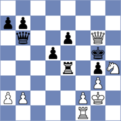 Carroll - Brunner (Chess.com INT, 2020)