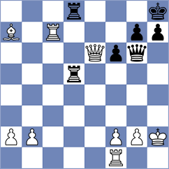Ruiz Gutierrez - Barrera Martinez (Seville, 1994)