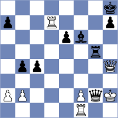 Sharavdorj - Goltseva (chess.com INT, 2022)