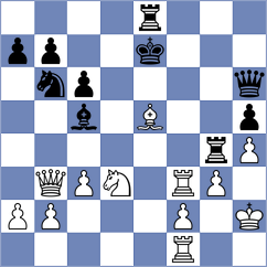 Guelke - Hein (Gross Groenau, 2008)