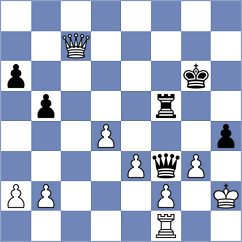 Burdalev - Gosh (chess.com INT, 2023)