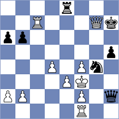 Mieszke - Suleymanov (Chess.com INT, 2020)