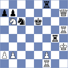 Schmider - Smieszek (chess.com INT, 2025)