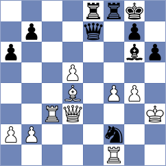 Gales - Shubhi Gupta (chess.com INT, 2025)