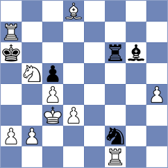 Emanuel - Shotton (Lichess.org INT, 2020)